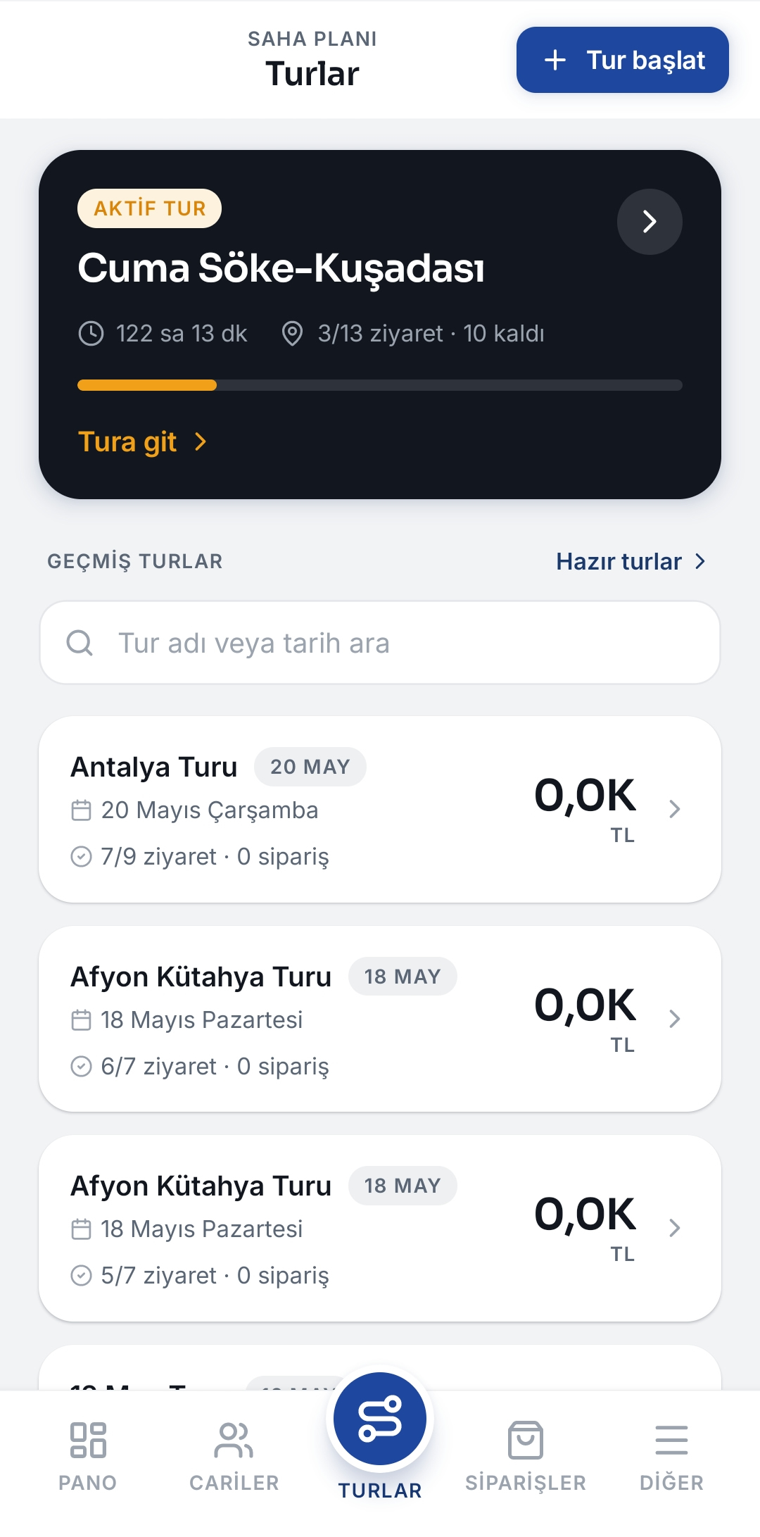 Turlar