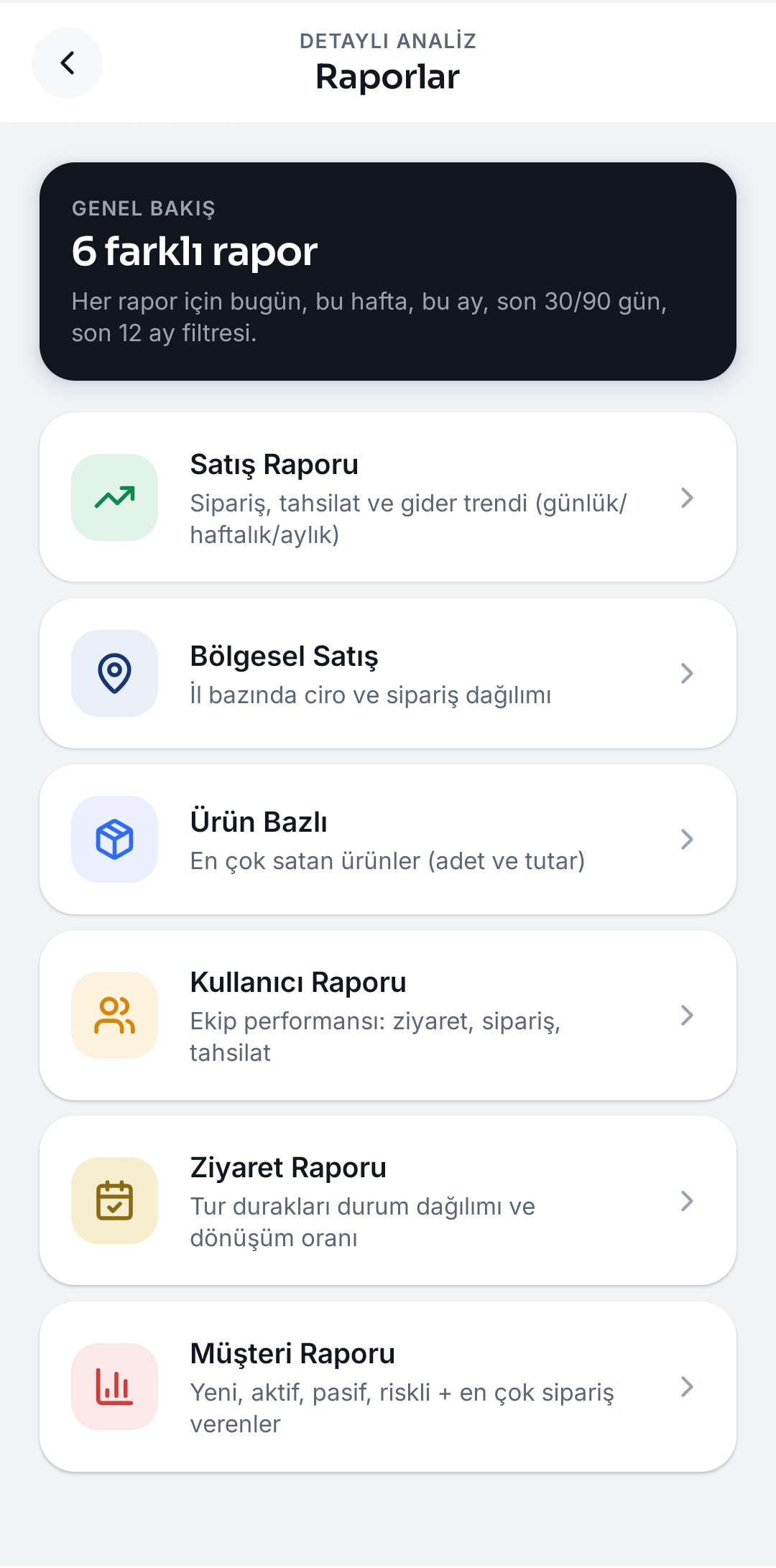 Raporlar